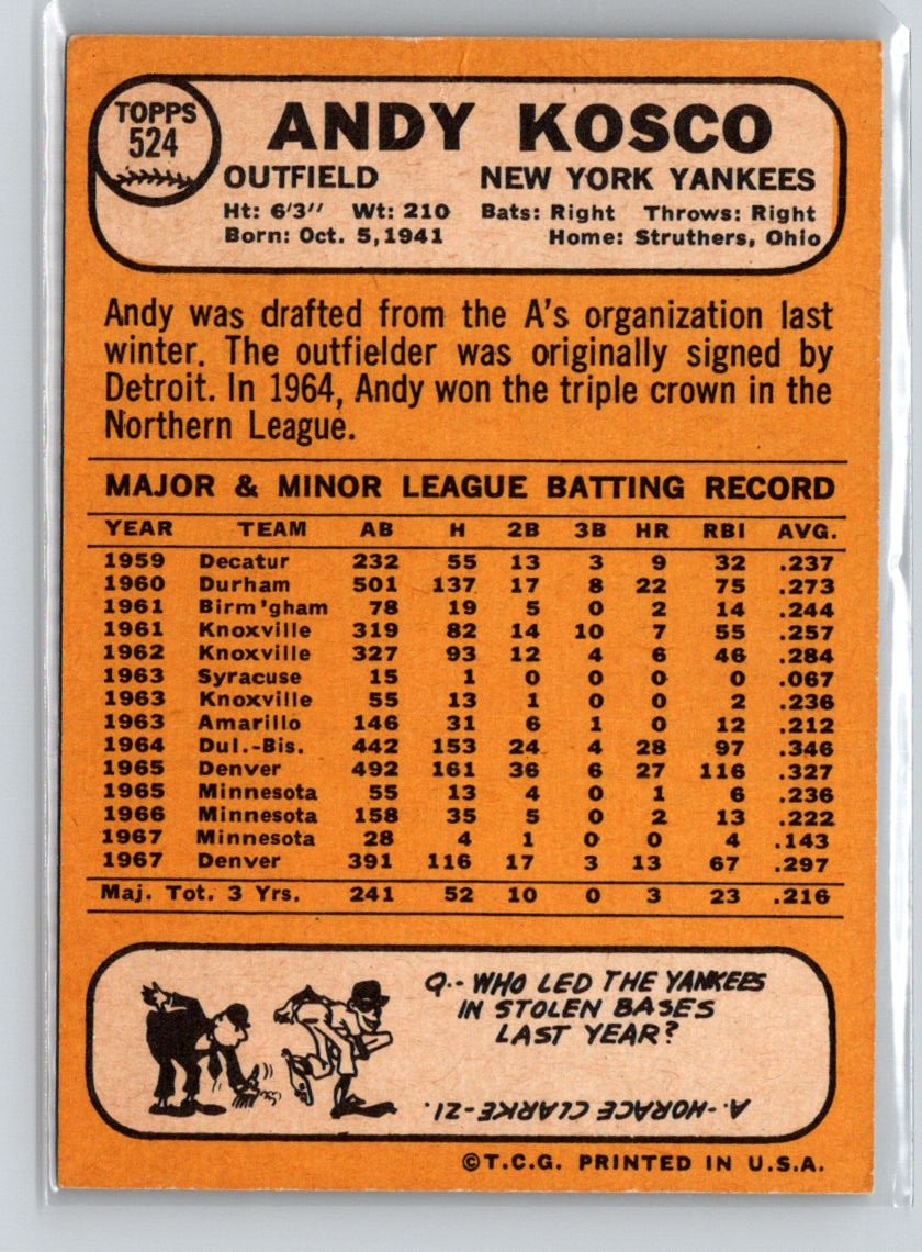 1968 Topps #524 Andy Kosco X13