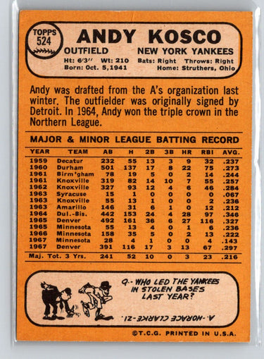 1968 Topps #524 Andy Kosco X13