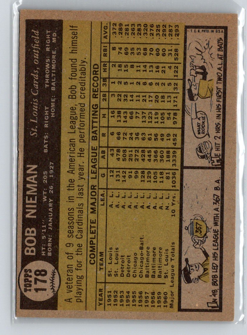 1961 Topps #178 Bob Nieman X13