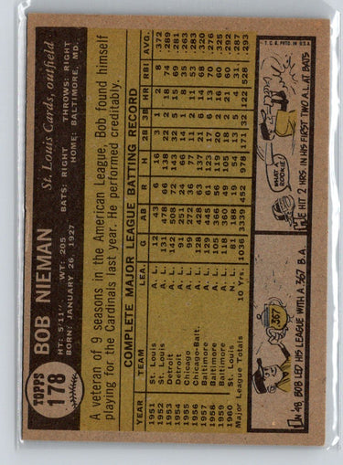 1961 Topps #178 Bob Nieman X13