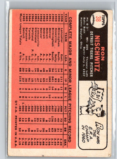 1966 Topps #38 Ron Nischwitz X13
