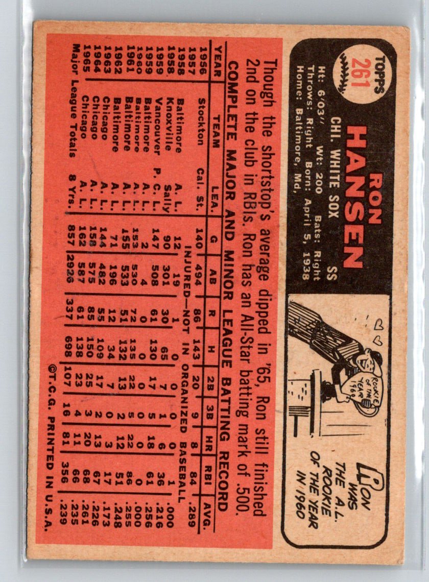 1966 Topps #261 Ron Hansen X13