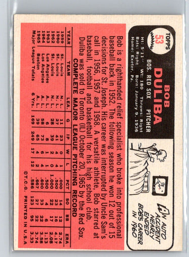 1966 Topps #53 Bob Duliba X13