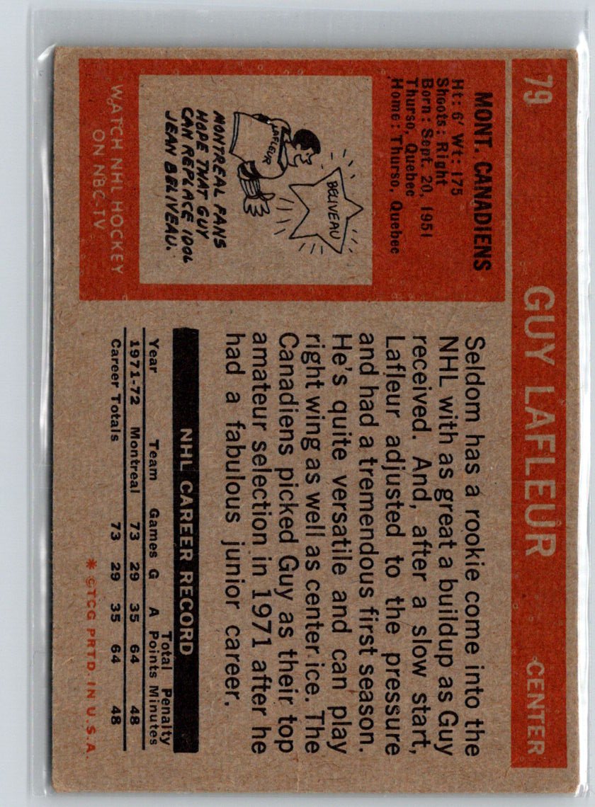 1972-73 Topps #79 Guy Lafleur X21