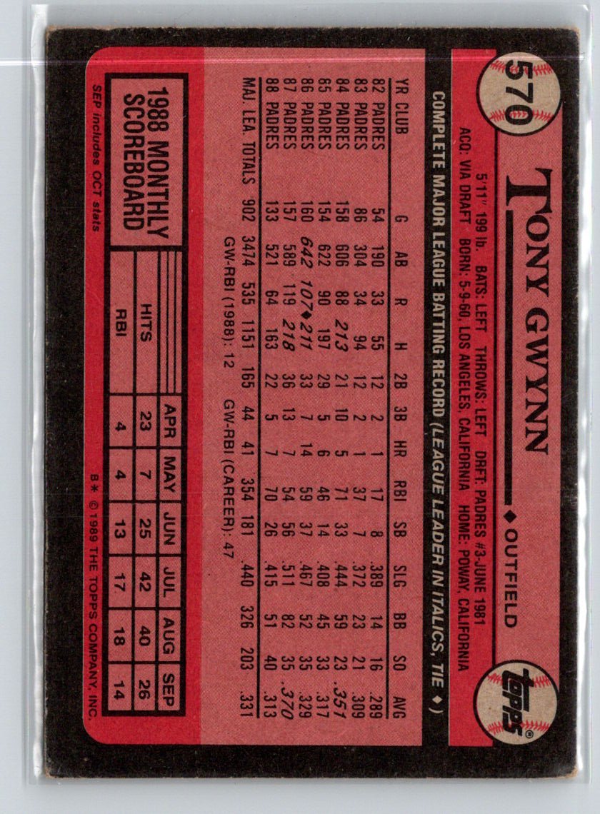 1989 Topps #570 Tony Gwynn X26