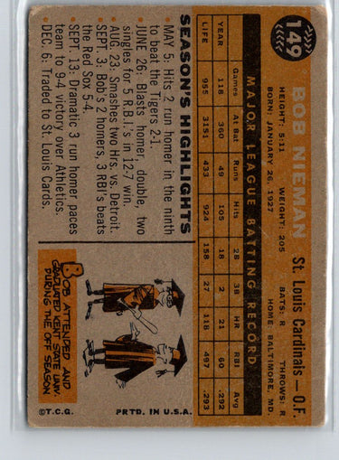 1960 Topps #149 Bob Nieman X28