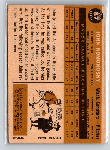 1960 Topps #87 John Romonosky X28