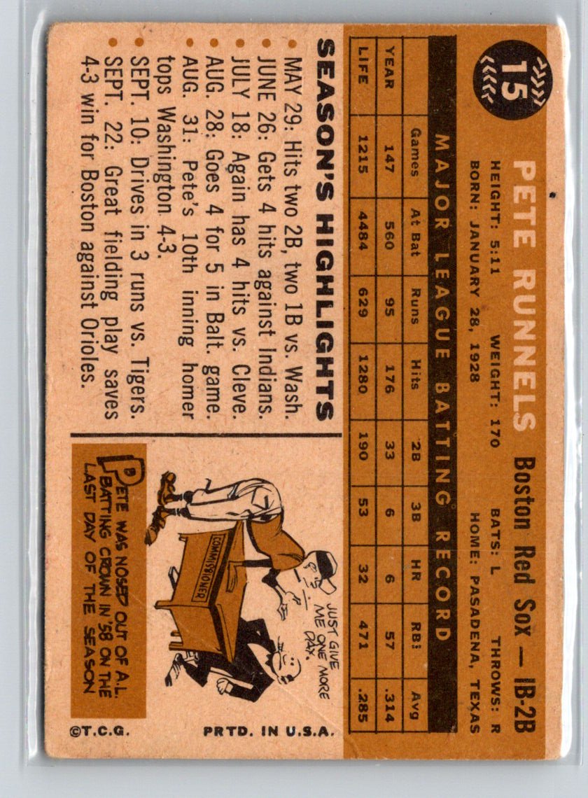 1960 Topps #15 Pete Runnels X28