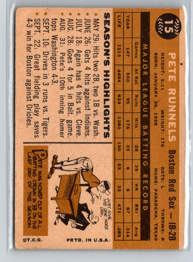 1960 Topps #15 Pete Runnels X28