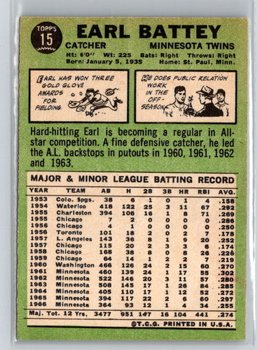 1967 Topps #15 Earl Battey X28
