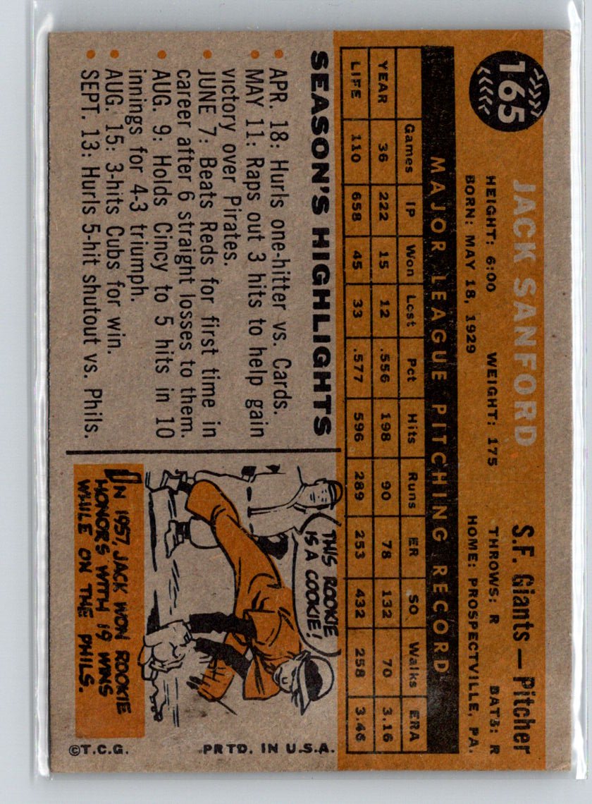 1960 Topps #165 Jack Sanford X28