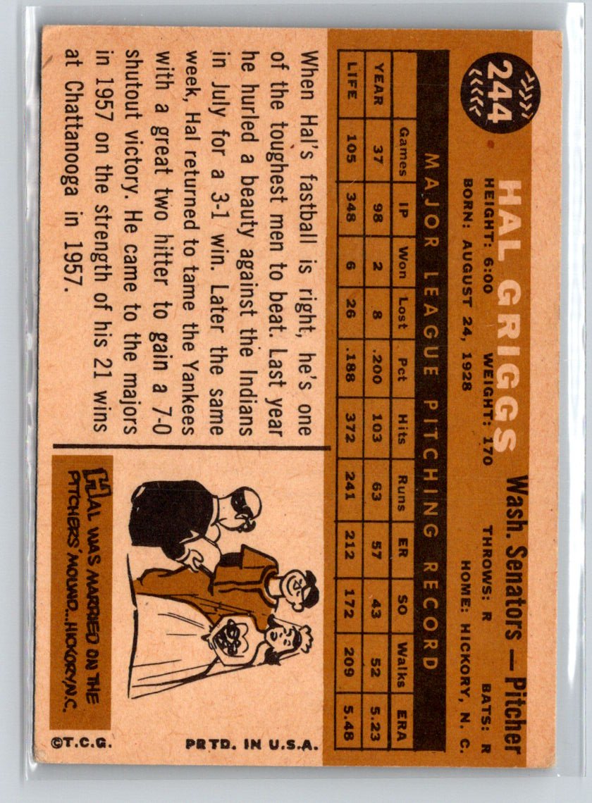 1960 Topps #244 Hal Griggs X30