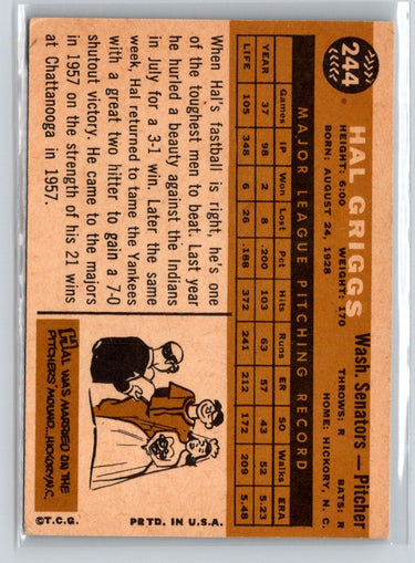 1960 Topps #244 Hal Griggs X30