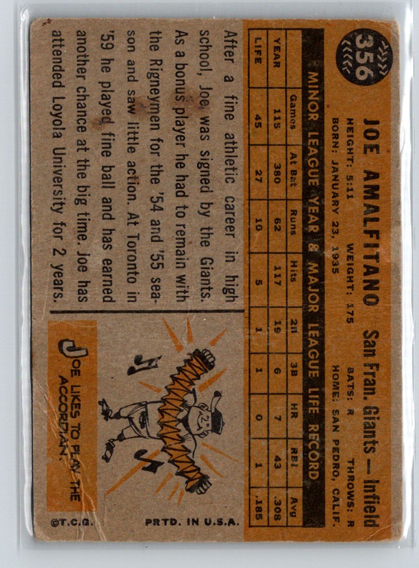 1960 Topps #356 Joe Amalfitano X30