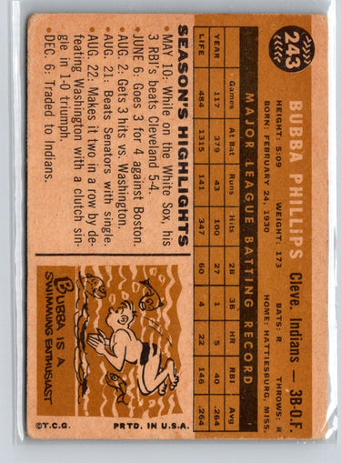 1960 Topps #243 Bubba Phillips X30