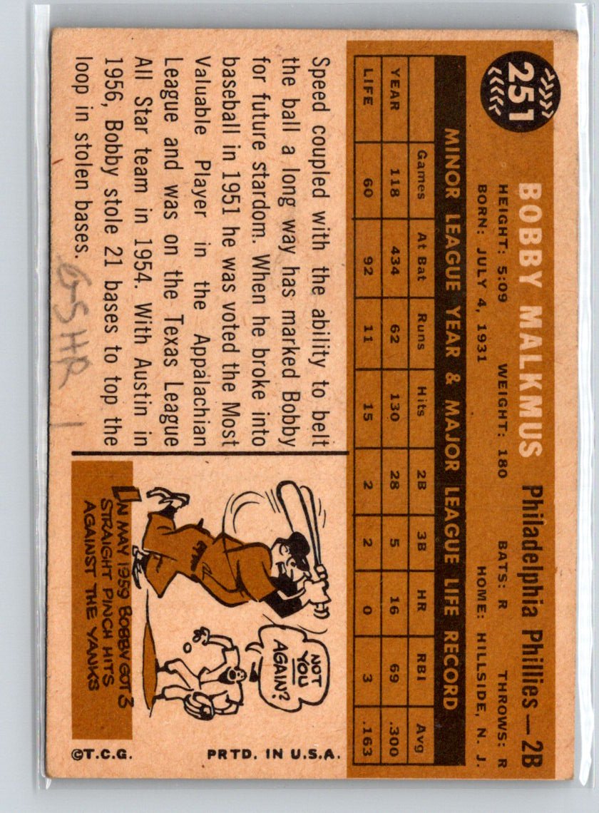 1960 Topps #251 Bobby Malkmus X30