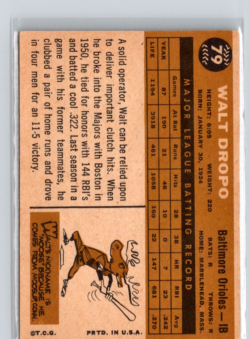 1960 Topps #79 Walt Dropo X30