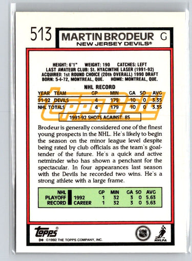 1992-93 Topps #513 Martin Brodeur Gold X32