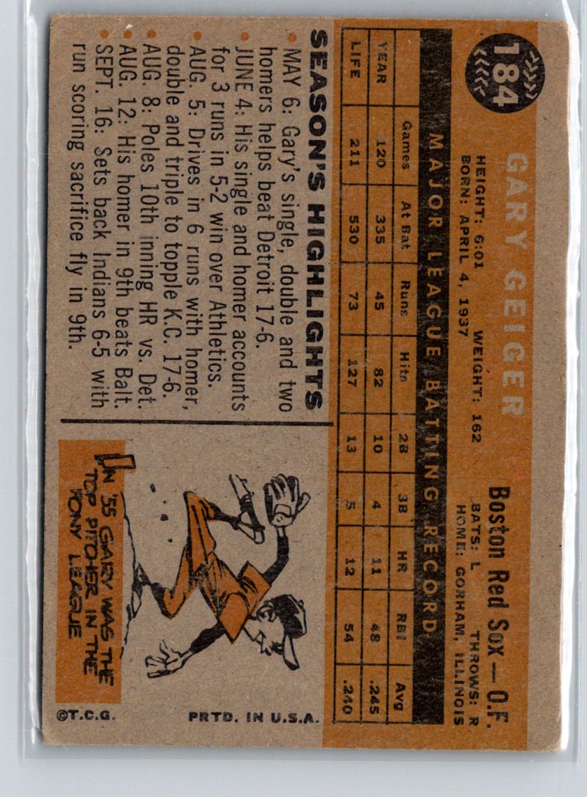 1960 Topps #184 Gary Geiger X34