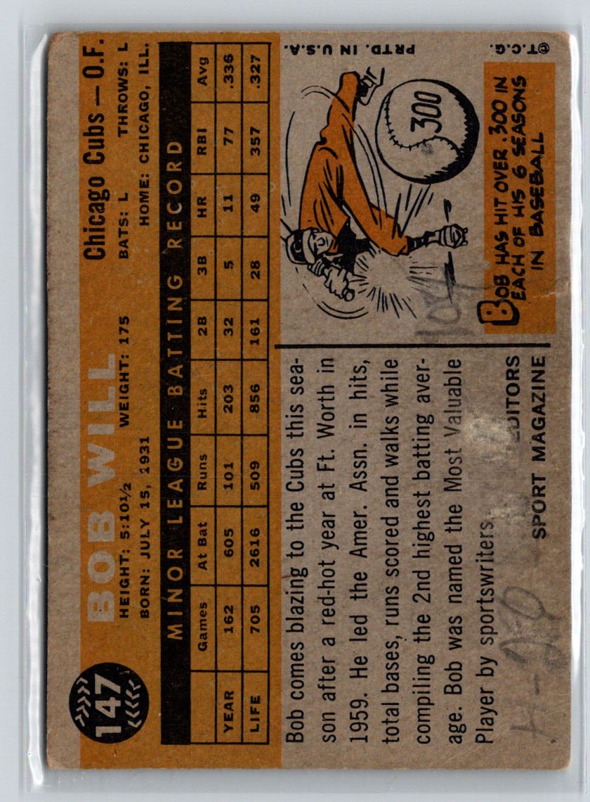 1960 Topps #147 Bob Will X37