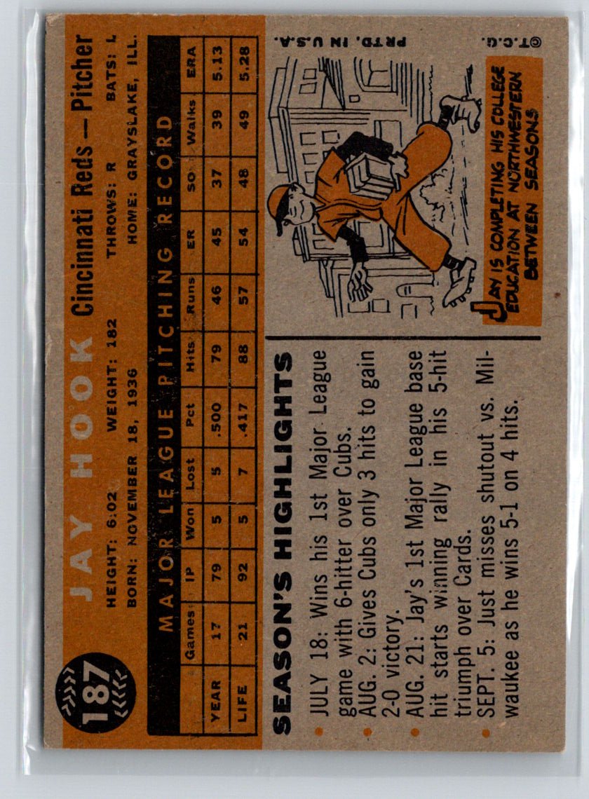 1960 Topps #187 Jay Hook X37