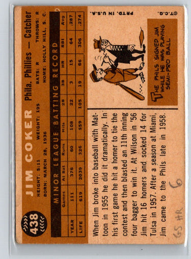 1960 Topps #438b Jim Coker : Gray back X38