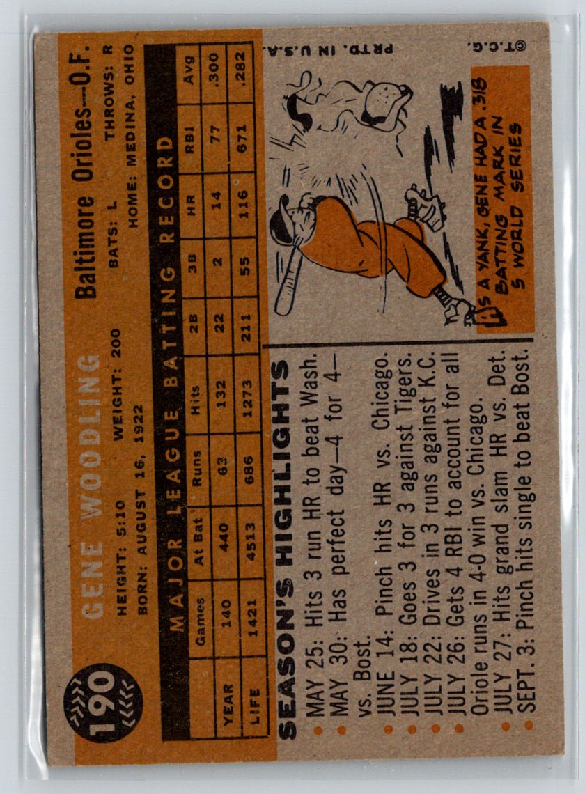 1960 Topps #190 Gene Woodling X38