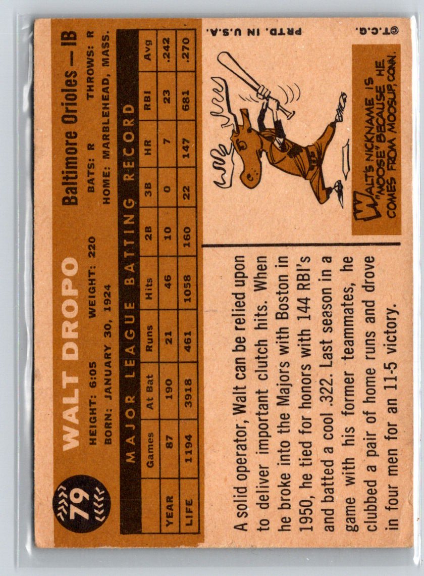 1960 Topps #79 Walt Dropo X38