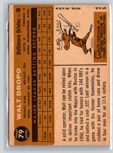 1960 Topps #79 Walt Dropo X38