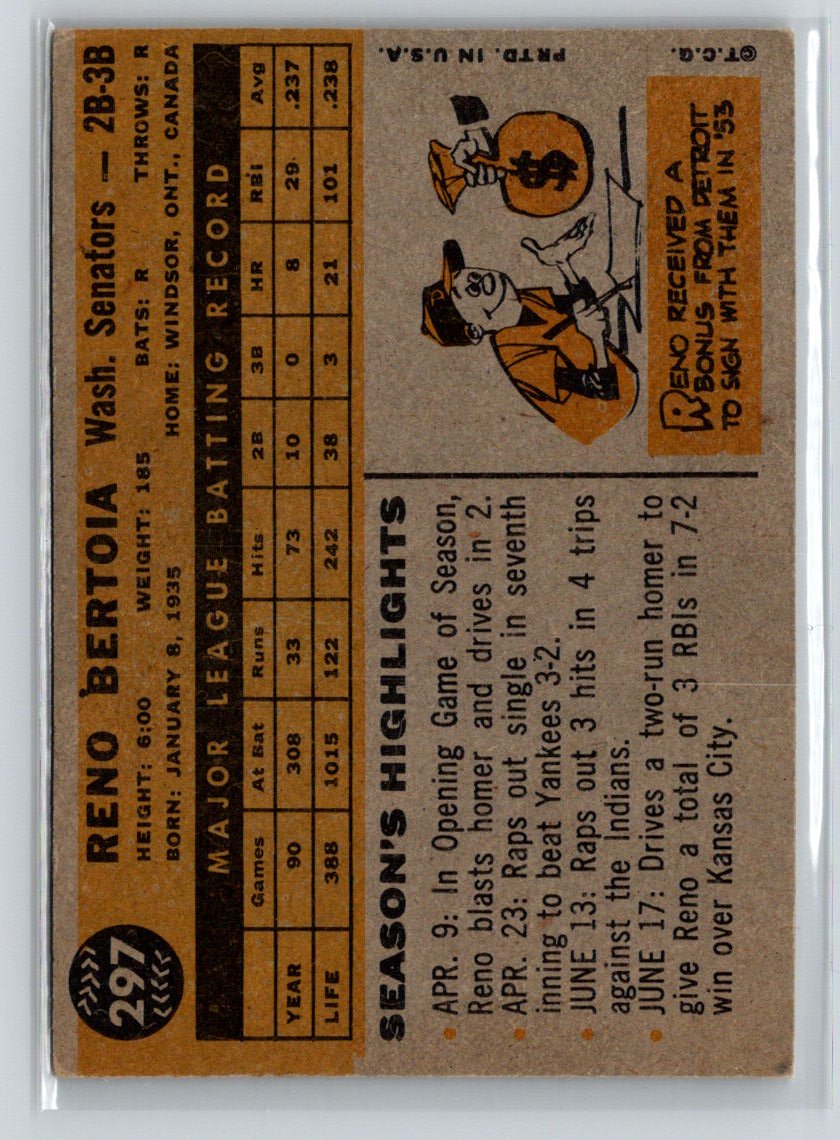 1960 Topps #297 Reno Bertoia X39