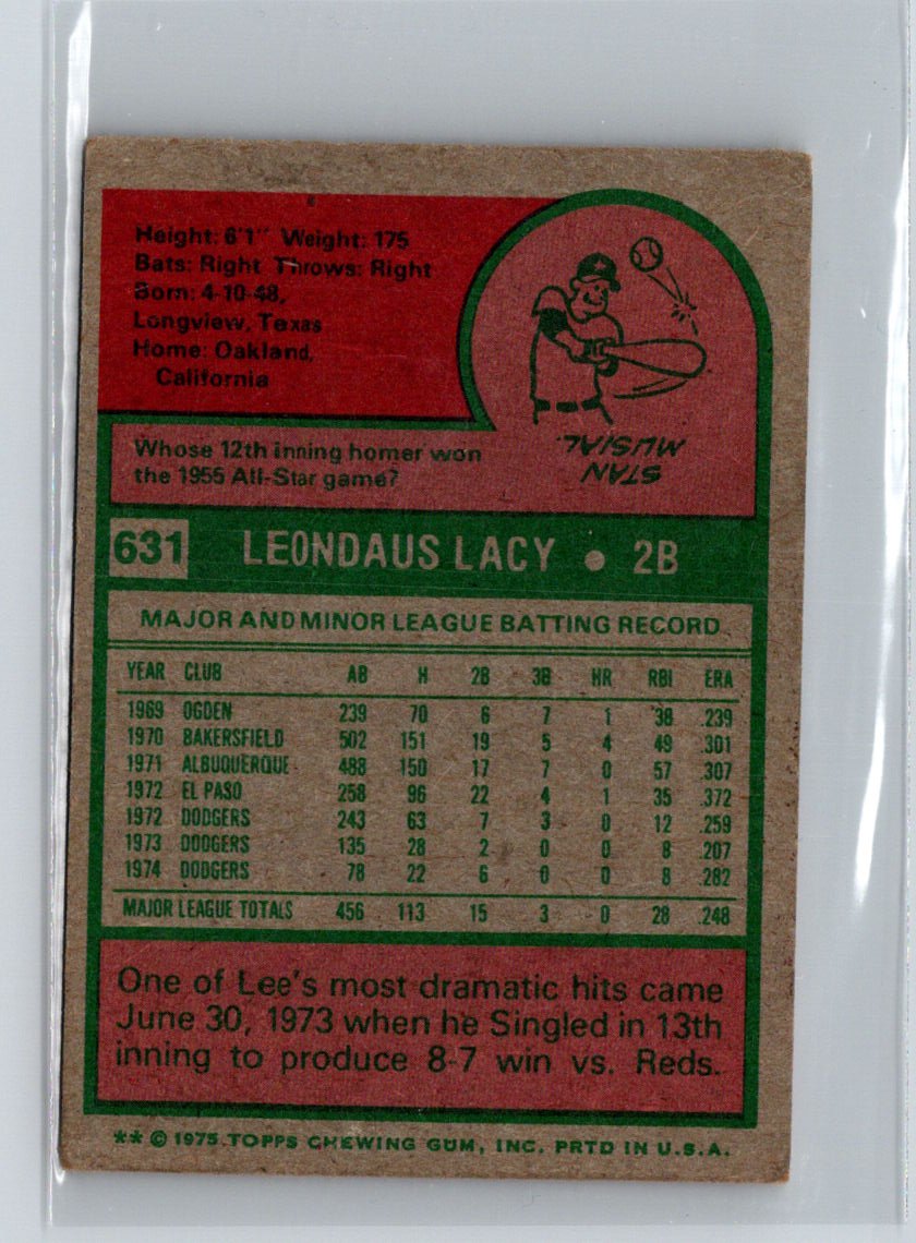 1975 Topps #631 Lee Lacy X39
