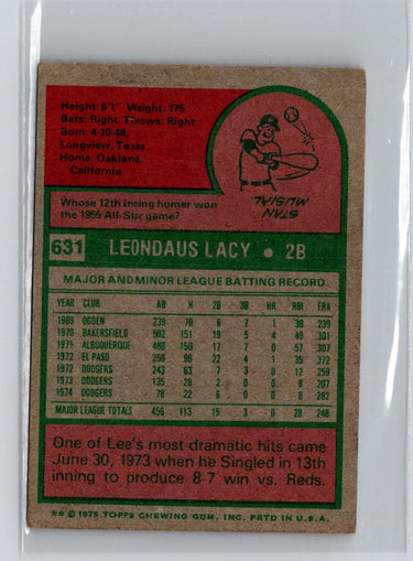 1975 Topps #631 Lee Lacy X39