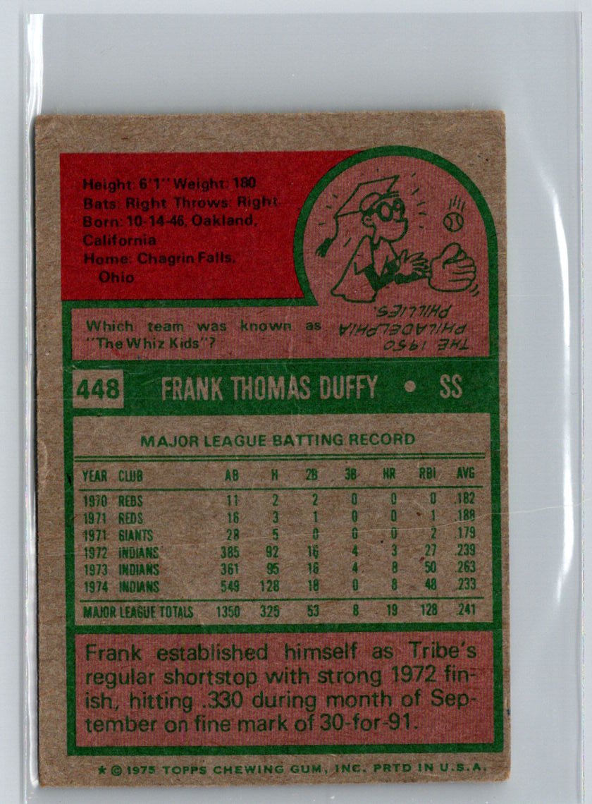 1975 Topps #448 Frank Duffy X39
