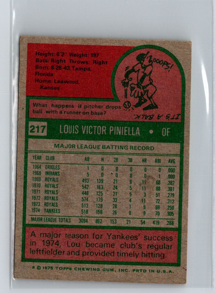 1975 Topps #217 Lou Piniella X39