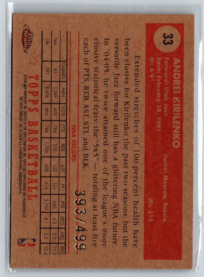 2005-06 Topps 1952 Style #33 Andrei Kirilenko Chrome #/499 X42