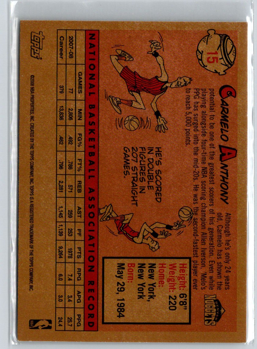 2008-09 Topps #15 Carmelo Anthony 1958-59 Variations X43