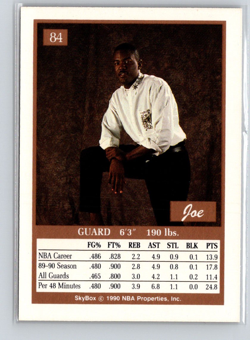 1990-91 SkyBox #84 Joe Dumars X43