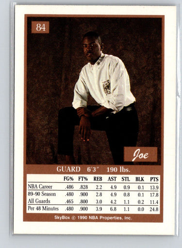 1990-91 SkyBox #84 Joe Dumars X43
