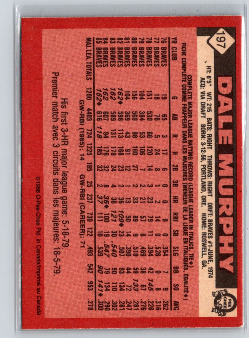 1986 O-Pee-Chee #197 Dale Murphy X45