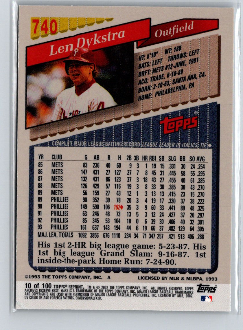 2002 Topps Archives Reserve #10 Len Dykstra X46