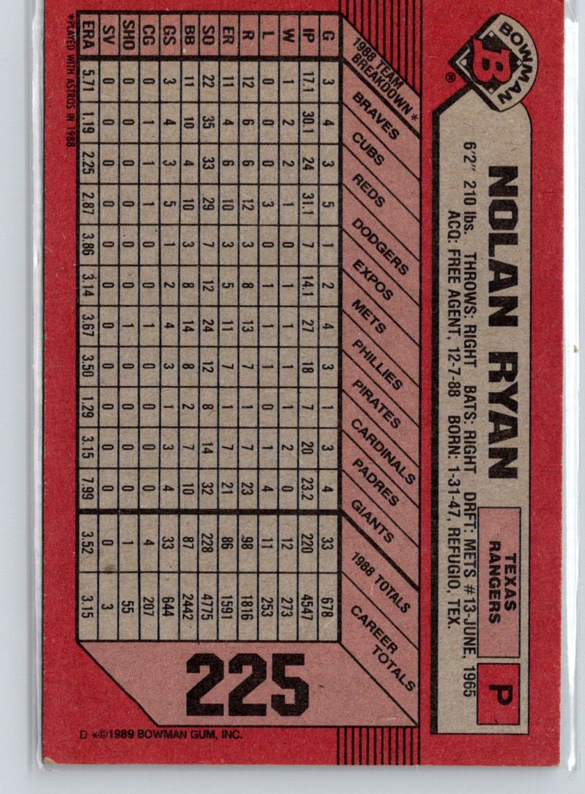1989 Bowman #225 Nolan Ryan X48