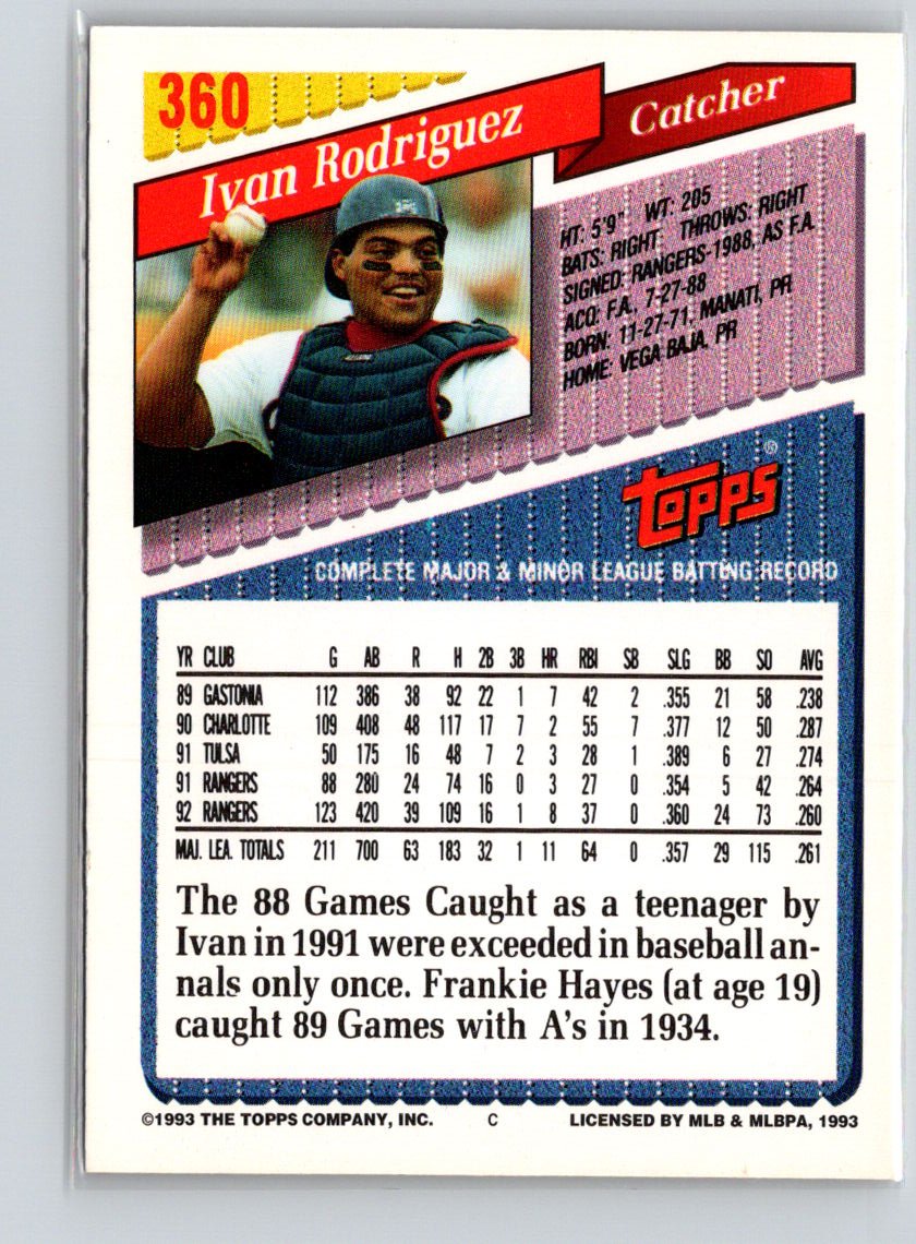 1993 Topps #360 Ivan Rodriguez X51