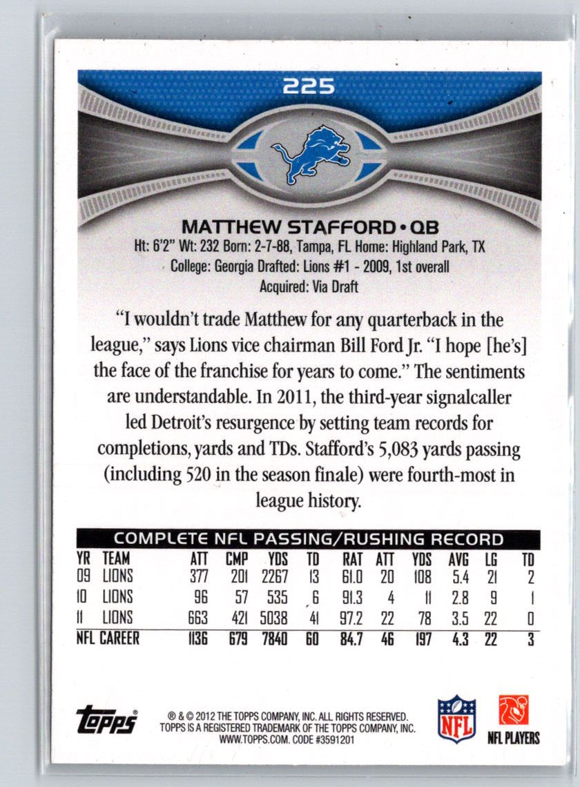 2012 Topps #225 Matthew Stafford X53
