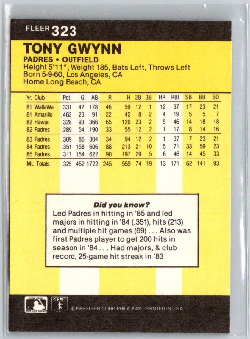 1986 Fleer #323 Tony Gwynn X55