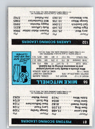 1980-81 Topps #56 81 132 Kareem Abdul-Jabbar Mike Mitchell Terry Tyler RC X55