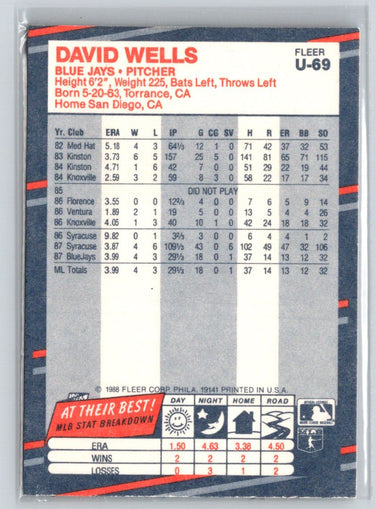 1988 Fleer Update #U-69 David Wells X56