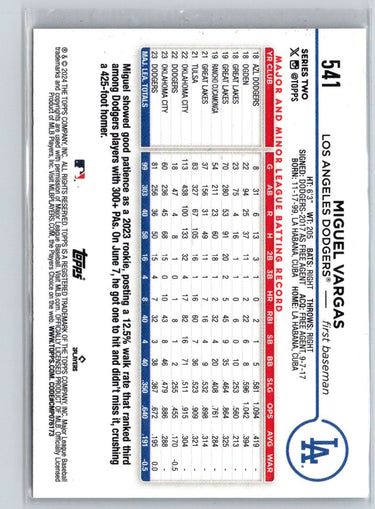 2024 Topps #541 Miguel Vargas X56