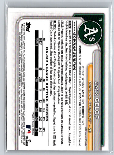2024 Bowman Chrome #78 Zack Gelof X56