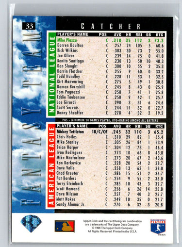 1994 Upper Deck #33 Mike Piazza X59