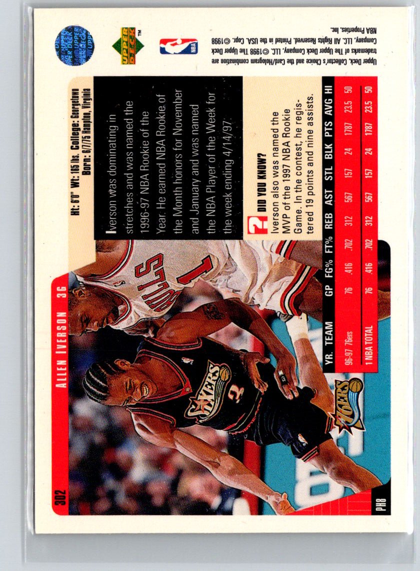 1997-98 Collector's Choice #302 Allen Iverson X60